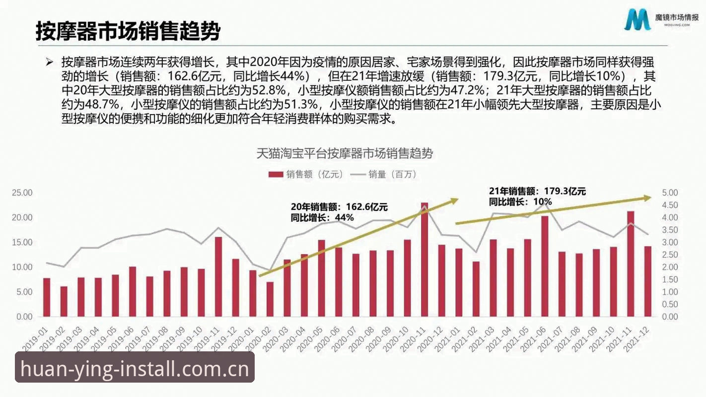幻影体育竞品关联对比 幻影体育竞品关联对比详解:老用户眼中的市场洞察与实战经验