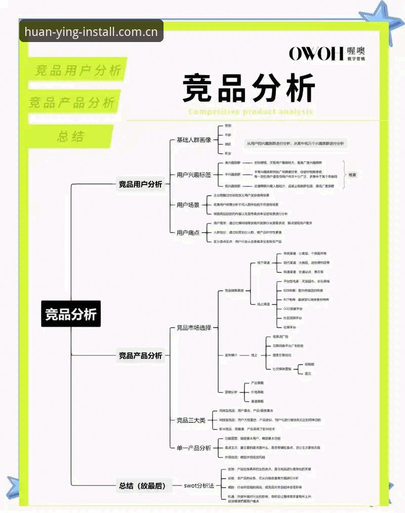 幻影体育竞品分析使用技巧 揭秘幻影体育竞品分析使用技巧:这些隐藏功能让你洞悉市场先机